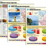 Комплект таблиц по географии раздататочный "Регионы России" (цвет., лам., А4, 10 шт.)
