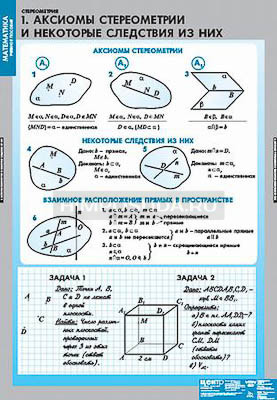 Таблицы демонстрационные &quot;Стереометрия&quot; 