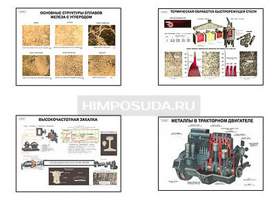 Плакаты ПРОФТЕХ &quot;Термическая обработка металла&quot; (14 пл, винил, 70х100) 