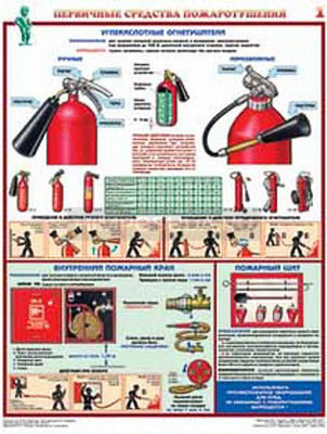 Плакаты &quot;Первичные средства пожаротушения&quot; (4 листа, формат 45*60) 