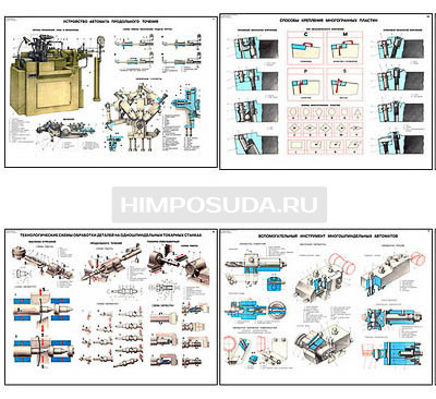 Плакаты ПРОФТЕХ &quot;Наладка токарных автоматов и полуавтоматов&quot; (10 пл, винил, 70х100) 