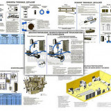 Плакаты ПРОФТЕХ "Техническое обслуживание и хранение комбайнов, дизелей, оборудов." (17 пл, винил, 70х100)