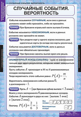 Таблицы демонстрационные &quot;Теория вероятностей и математическая статистика&quot; 