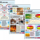 Комплект таблиц по географии раздататочный "Экономика России" (цвет., лам., А4, 16 шт.)