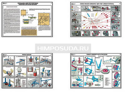 Плакаты ПРОФТЕХ &quot;Техническое обслуживание и ремонт с/х машин в полев. усл.&quot; (25 пл, винил, 70х100) 