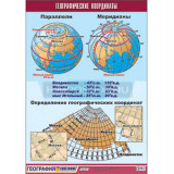 Таблица демонстрационная "Географические координаты" (винил 100x140)
