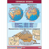 Таблица демонстрационная "Географические координаты" (винил 70x100)