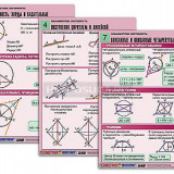 Комплект таблиц по геометрии "Планиметрия. Окружность" (8 табл., формат А1, лам.)