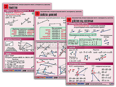 Комплект таблиц по геометрии &quot;Планиметрия. Преобразования фигур. Координаты. Векторы&quot; (10 т, А1, лам) 
