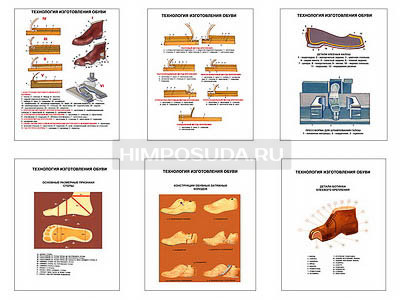Плакаты ПРОФТЕХ &quot;Технология изготовления обуви&quot; (6 пл, винил, 70х100) 
