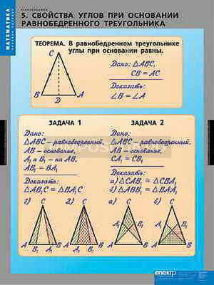 Таблицы демонстрационные &quot;Треугольники&quot; 
