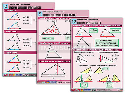 Комплект таблиц по геометрии &quot;Планиметрия. Треугольники&quot; (14 табл., формат А1, лам.) 